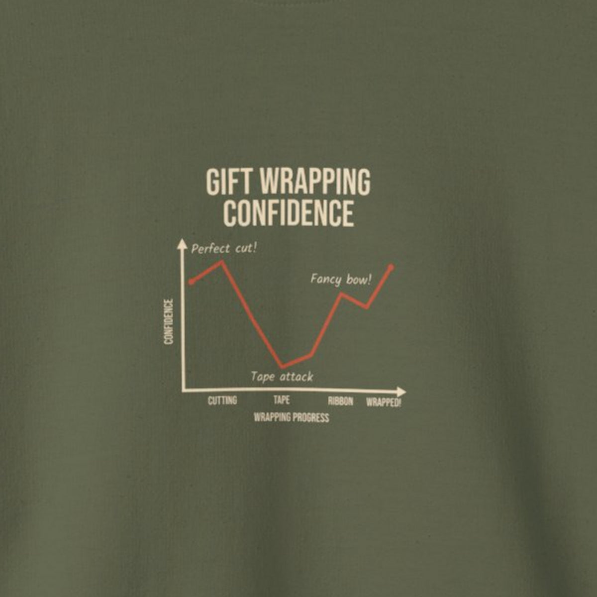 Funny Graph Shirt Sweatshirt - Military Green worn by a model | MR7ART