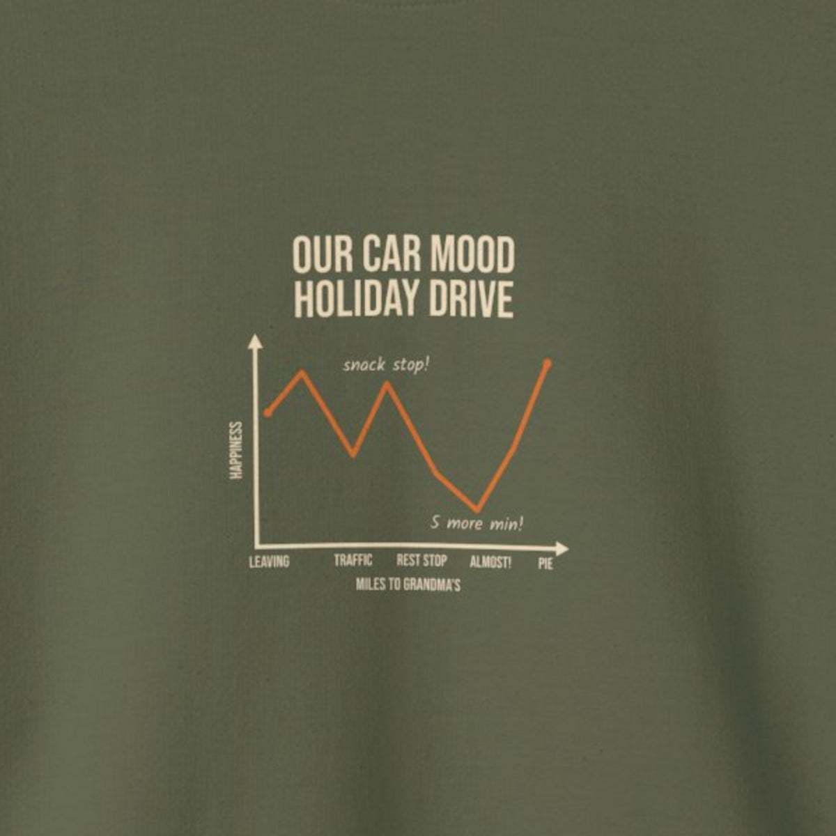 Funny Graph Shirt Sweatshirt - Military Green worn by a model | MR7ART